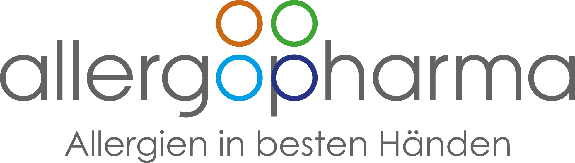 Allergopharma Schritte-Challenge